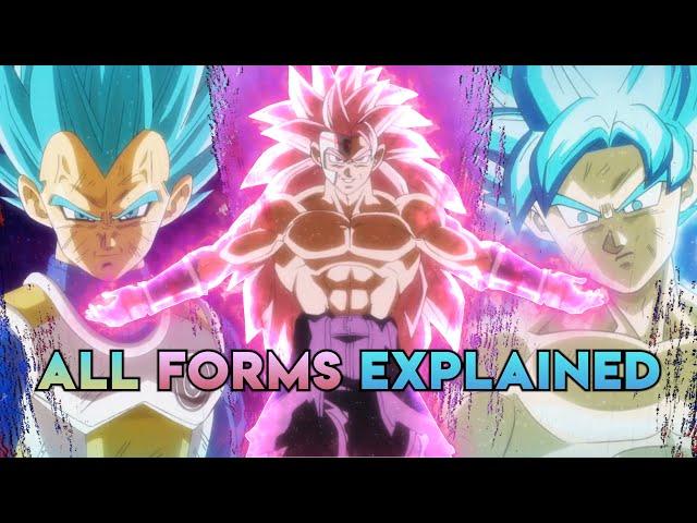 Super Dragon Ball Heroes Anime All EXCLUSIVE TRANSFORMATIONS Explained