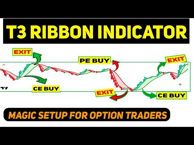 MAGICAL INDICATOR FOR INTRADAY OPTION TRADING | T3 RIBBON THE MONEY MAKING TOOL