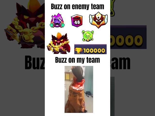 Buzz #brawlstars #bs #memes #meme #funny #nixon #perte