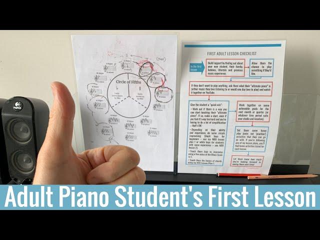 How to teach the first lesson to an adult piano student