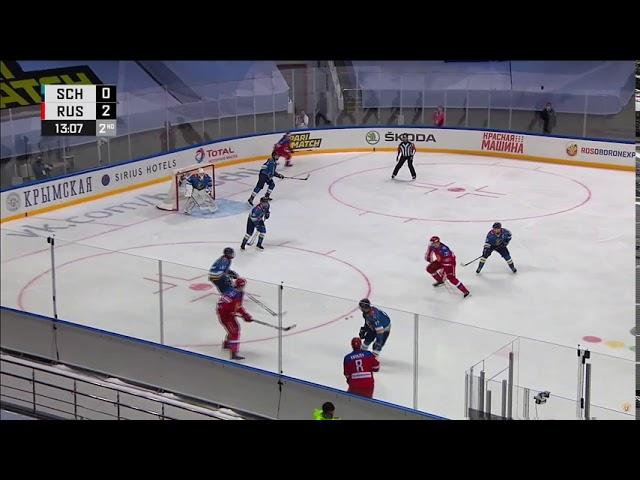 Egor Afanasyev - Goal v. HC Sochi (Aug. 8, 2020 - Russia U20)