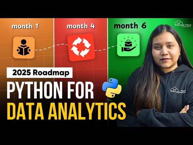 Fastest Way to Learn Python for Data Analytics (2025 Roadmap) #English