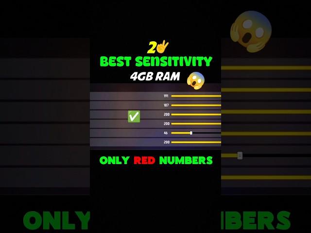 4gb Ram FF Sensitivity ️ 2024 | Best Sensitivity For Free Fire 4gb ram | 4gb Ram Free Fire Setting