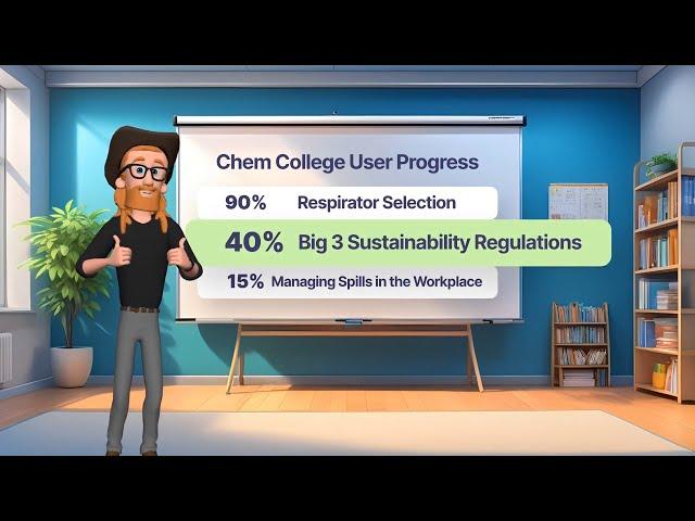 Chemwatch Chem College - Big 3 Sustainability