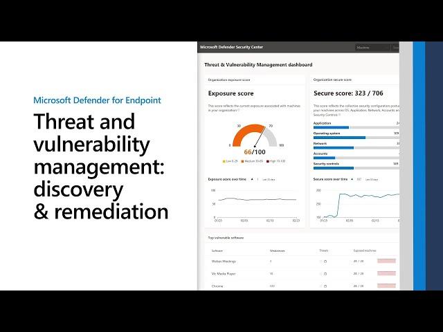 Discovery and remediation in threat and vulnerability management - Microsoft Defender for Endpoint