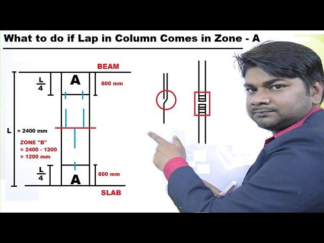 What To do if  Lap in Column Comes in Zone A | Real Time Solution by Civil Engineer Mukesh Sah