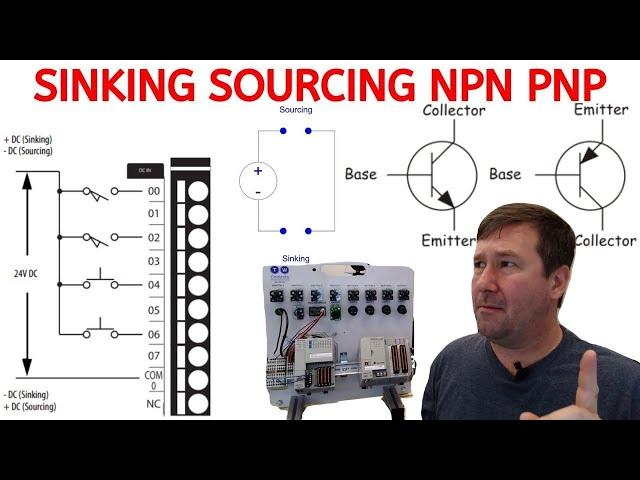 Sinking and Sourcing PLC Inputs with PNP NPN Sensors