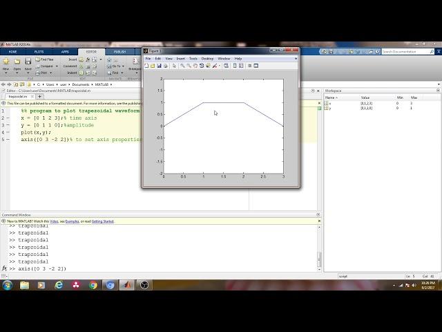 How to generate trapezoidal waveform in matlab