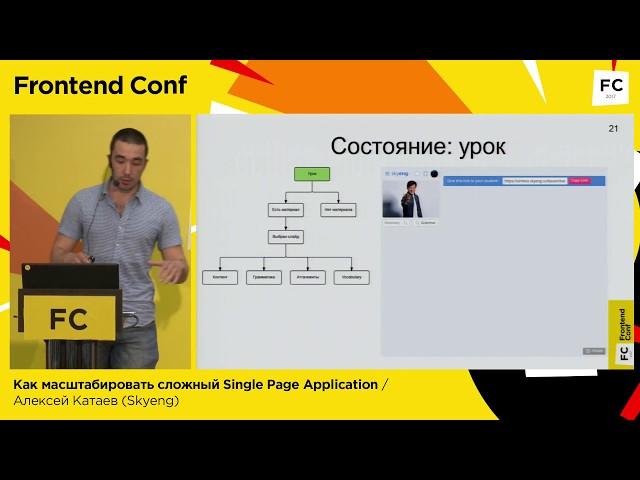 Как масштабировать сложный Single Page Application / Алексей Катаев (Skyeng)