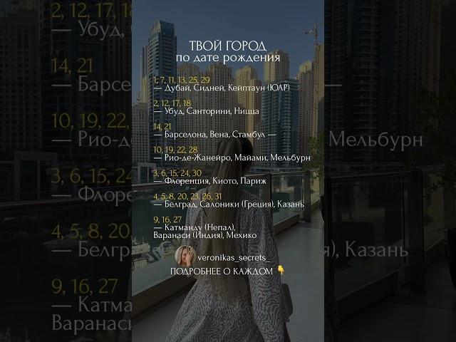 Твой город по дате рождения #психология #матрицасудьбы #таро #самопознание #мышление #мотивация