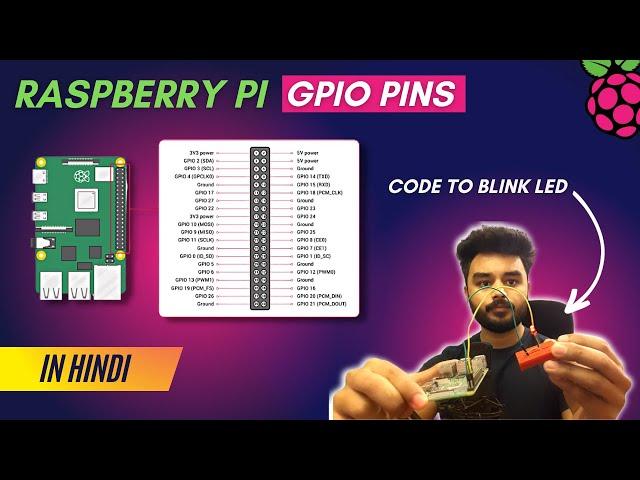 Raspberry Pi Series - Tutorial 03 | GPIO Explained | Understanding Pins and Blinking LED [in Hindi]