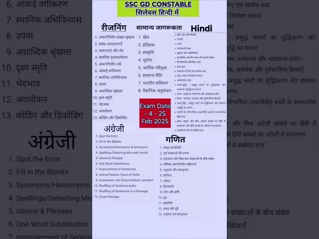 Ssc GD Syllabus 2025 || SSC GD CONSTABLE SYLLABUS IN HINDI || Ssc GD Exam Date 2025 ||