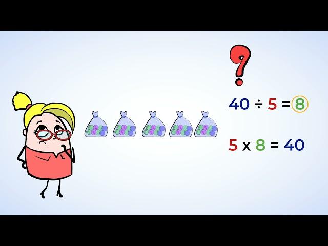 The Relationship between Division and Multiplication | MightyOwl Math | 3rd Grade