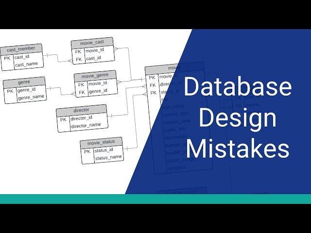 7 Database Design Mistakes to Avoid (With Solutions)