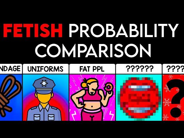 Probability Comparison: Most Popular Fetishes (PART 2)