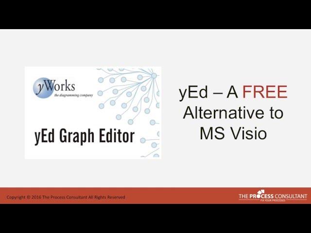 Process mapping with yEd | Free visio alternative