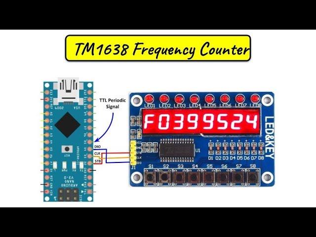 TM1638 Frequency Counter