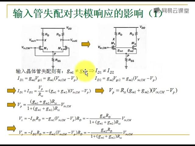 [4.4]--差分放大器（4）【CMOS模拟集成电路设计】