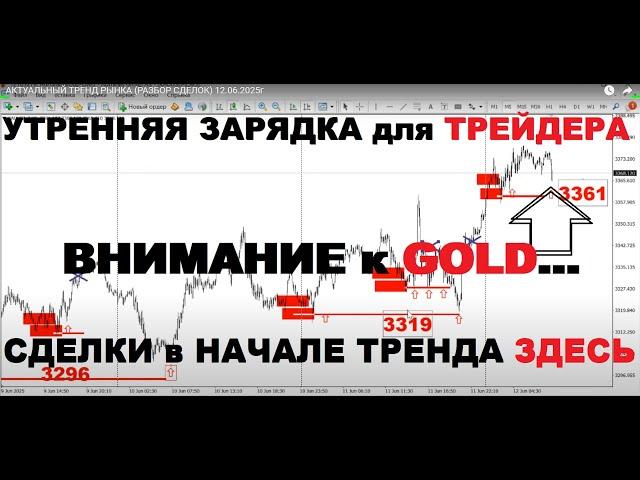 АКТУАЛЬНЫЙ ТРЕНД РЫНКА (РАЗБОР СДЕЛОК) 12.06.2025г