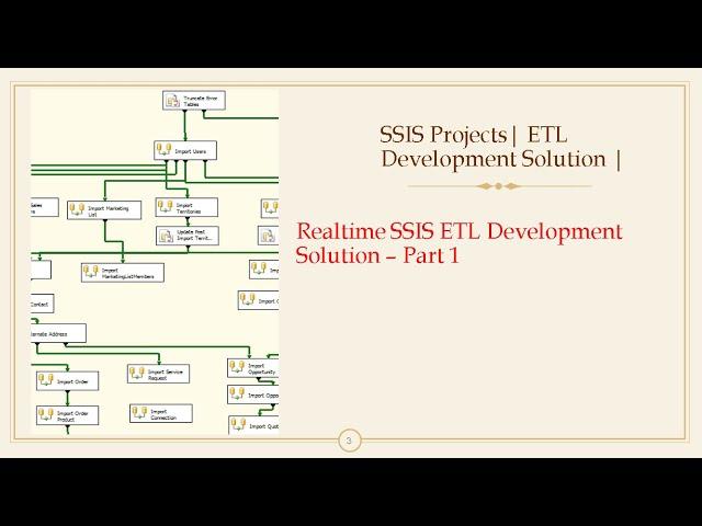 Realtime SSIS ETL Development Solution - Part 1