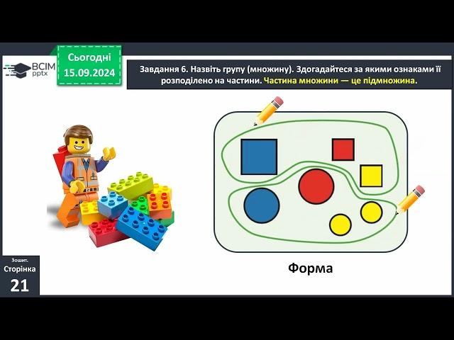 Розбиваємо об’єкти на групи за спільною ознакою