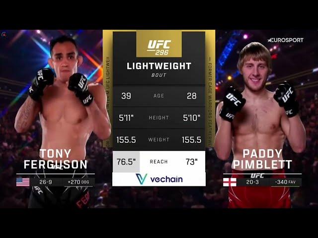 Tony Ferguson vs Paddy Pimblett MMA Full Fight 2024 | UFC 296 Lightweight Bout