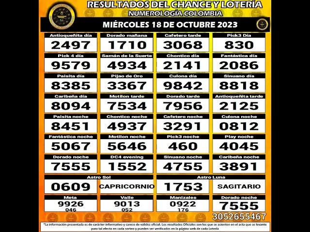 Resultados del Chance del MIÉRCOLES 18 DE OCTUBRE de 2023 Loterias  #chance #loteria #resultados