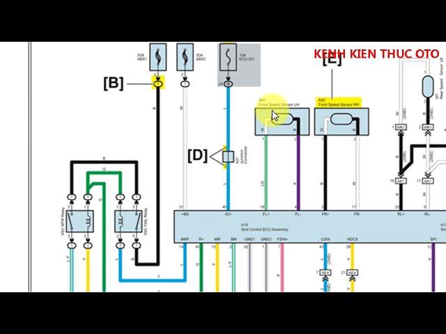 EWD #1. Cách đọc sơ đồ mạch điện hãng TOYOTA @KENHKIENTHUCOTO