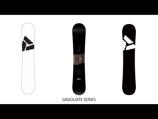 2022 Academy Snowboards Chad Otterstrom Graduate Series Review