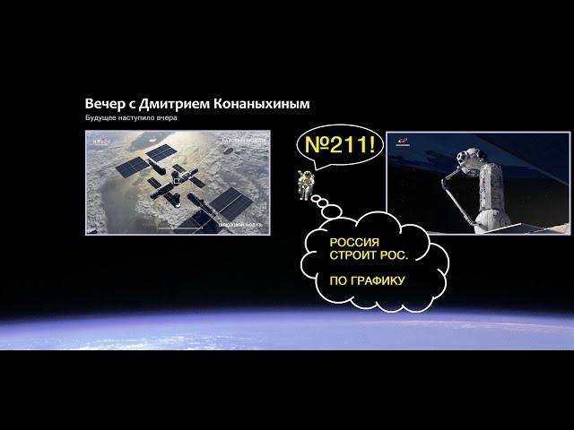 Вечер с Дмитрием Конаныхиным 211 Россия строит РОС. По графику