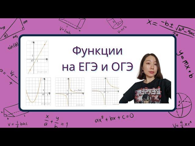 Функции из 1 части ЕГЭ и ОГЭ по математике. Задание 11 #егэпоматематике