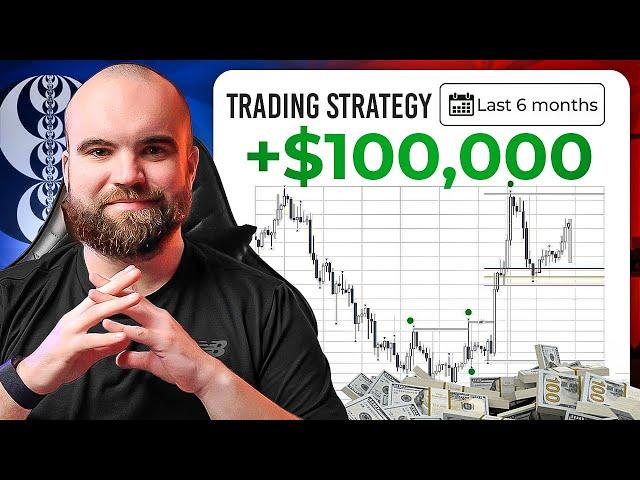 How This ICT Trading Strategy Will Make Me $100,000 In 6 Months ( Step By Step )