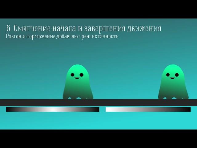 12 принципов анимации