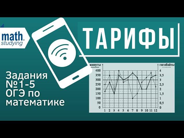 Тарифы | ОГЭ по математике 2022