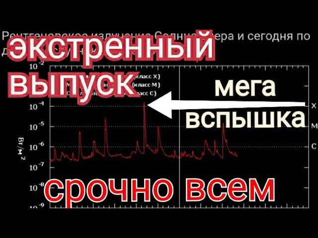 Самая мощная вспышка на Солнце, возможно это РЕКОРД