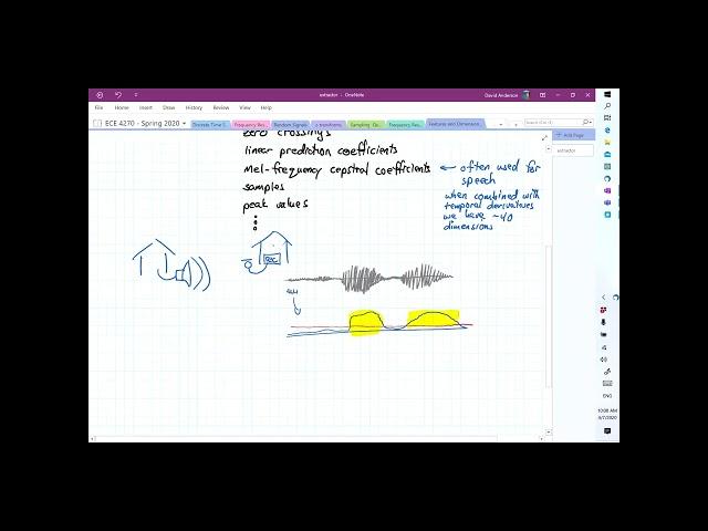 55 - Feature Extraction Introduction