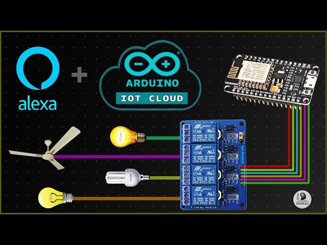 Arduino IoT Cloud ESP8266 NodeMCU Alexa Home Automation system | Internet of Things projects 2021