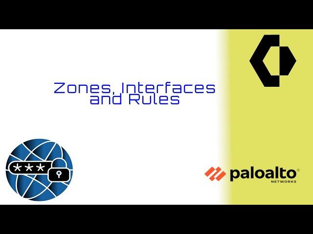 Palo Alto Networks NGFW Zones Rules and Interfaces Configuration Tutorial