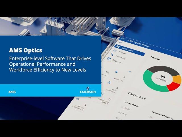 AMS Optics | Enterprise-level Integrated Workflow and Collaboration Software