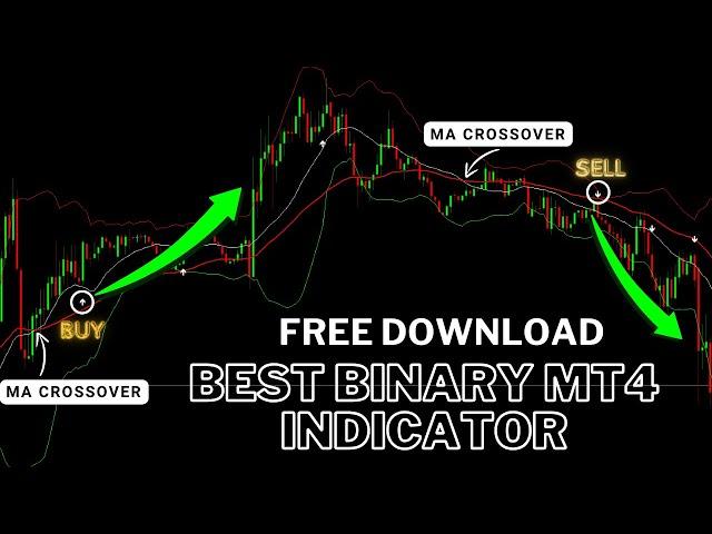 Best Binary Trading MT4 Indicator - Live Trades and Tips