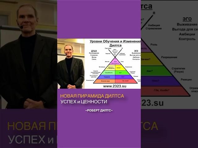 Роберт Дилтс / Пирамида-2 / Логические Уровни Дилтса / Новая программа 2025 #нлп #пирамидадилтса