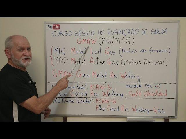 Curso Básico ao Avançado de solda MIG (MIG/MAG) - Aula 1 - Introdução