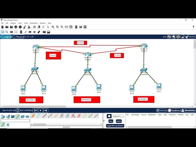 Static Routing Using 3 Networks | Cisco Packet Tracer | Networking