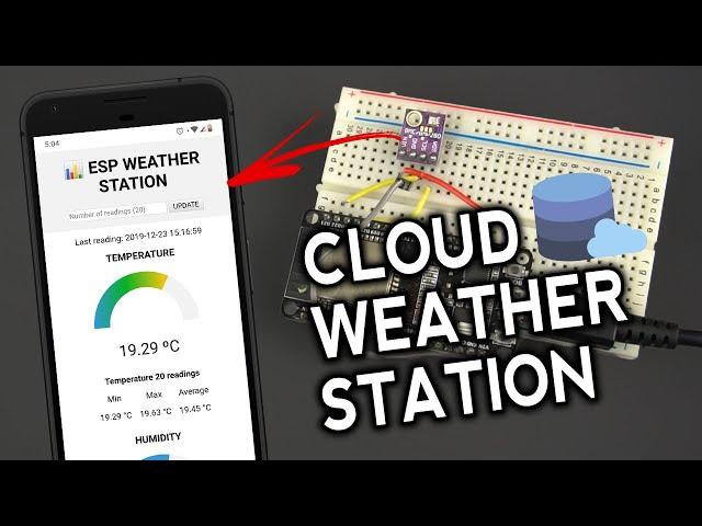 DIY Cloud Weather Station with ESP32/ESP8266 (MySQL Database and PHP)