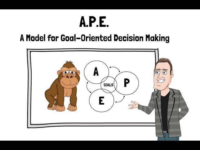 Goal-Oriented Decision Making: The A.P.E. Model