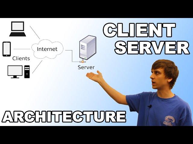 Client Server Architecture