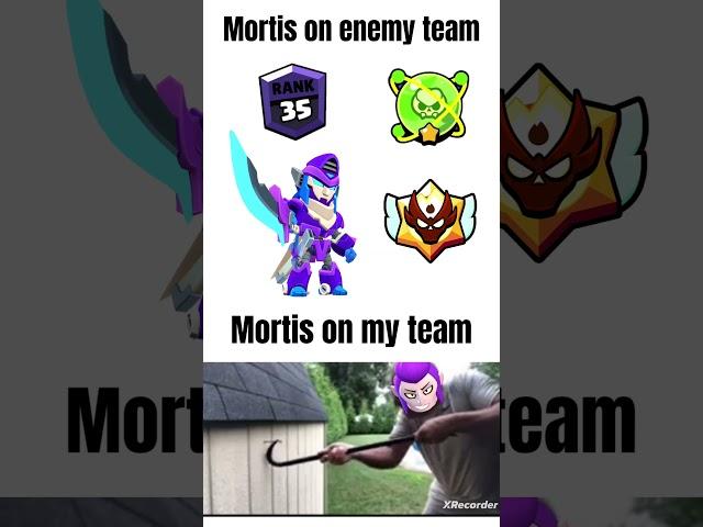 Mortis #brawlstars #bs #perte #edit #memes #meme #nixon #mortis