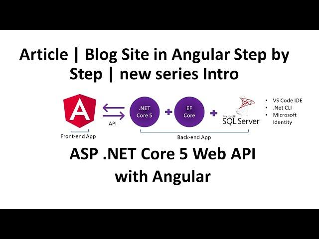 Angular | .NET Core 5 new Videos series Intro | Article Feature