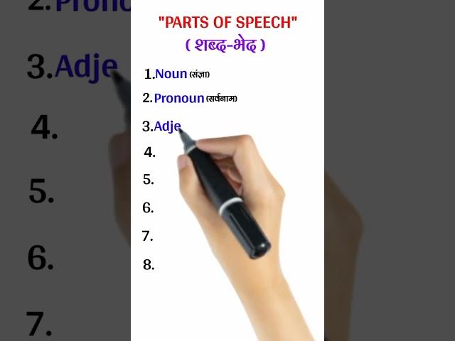 parts of speech in english grammar with examples, | Parts of speech |#shorts #youtubeshorts