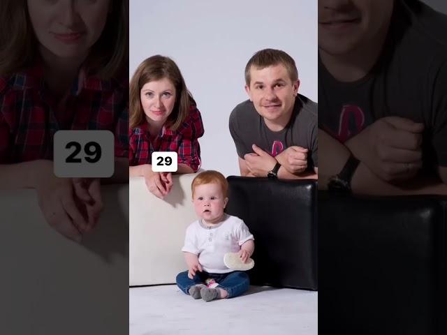 Как же быстро летят годы, жена сделала подборку фото за 21 год отношений